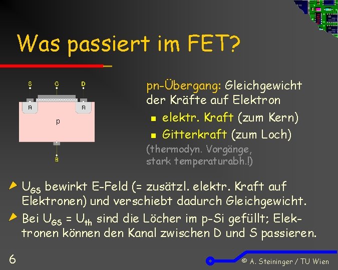 Was passiert im FET? n n p pn-Übergang: Gleichgewicht der Kräfte auf Elektron n