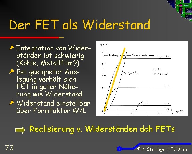 Der FET als Widerstand Integration von Widerständen ist schwierig (Kohle, Metallfilm? ) Bei geeigneter