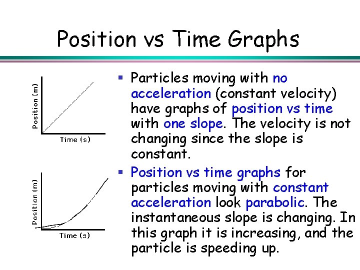 Position vs Time Graphs § Particles moving with no acceleration (constant velocity) have graphs