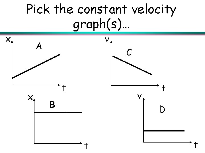x Pick the constant velocity graph(s)… v A x C t v B t