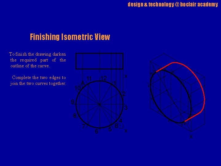 design & technology @ boclair academy Finishing Isometric View To finish the drawing darken