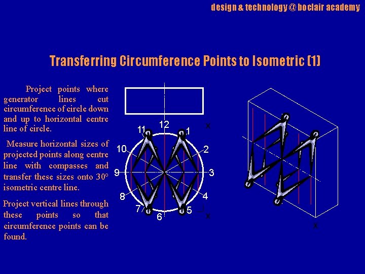 design & technology @ boclair academy Transferring Circumference Points to Isometric (1) Project points