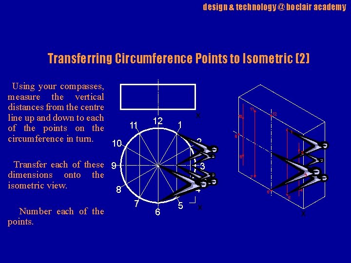 design & technology @ boclair academy Transferring Circumference Points to Isometric (2) Using your