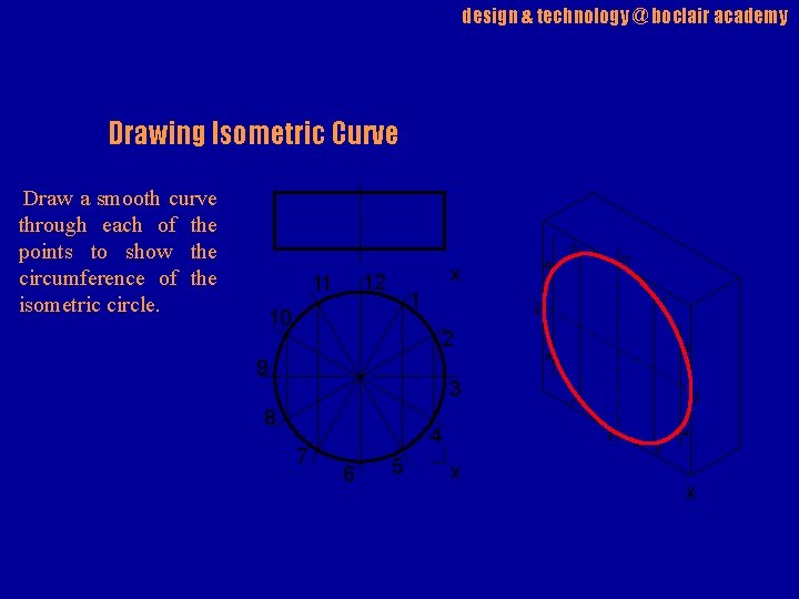 design & technology @ boclair academy Drawing Isometric Curve Draw a smooth curve through