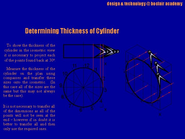 design & technology @ boclair academy Determining Thickness of Cylinder To show the thickness