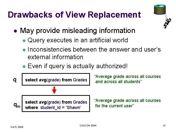 Drawbacks of View Replacement l May provide misleading information l l l Query executes