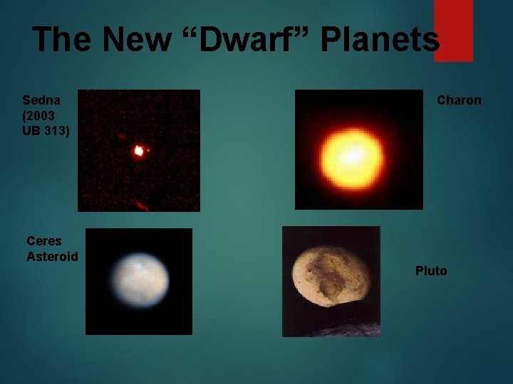 The New “Dwarf” Planets Sedna (2003 UB 313) Ceres Asteroid Charon Pluto 