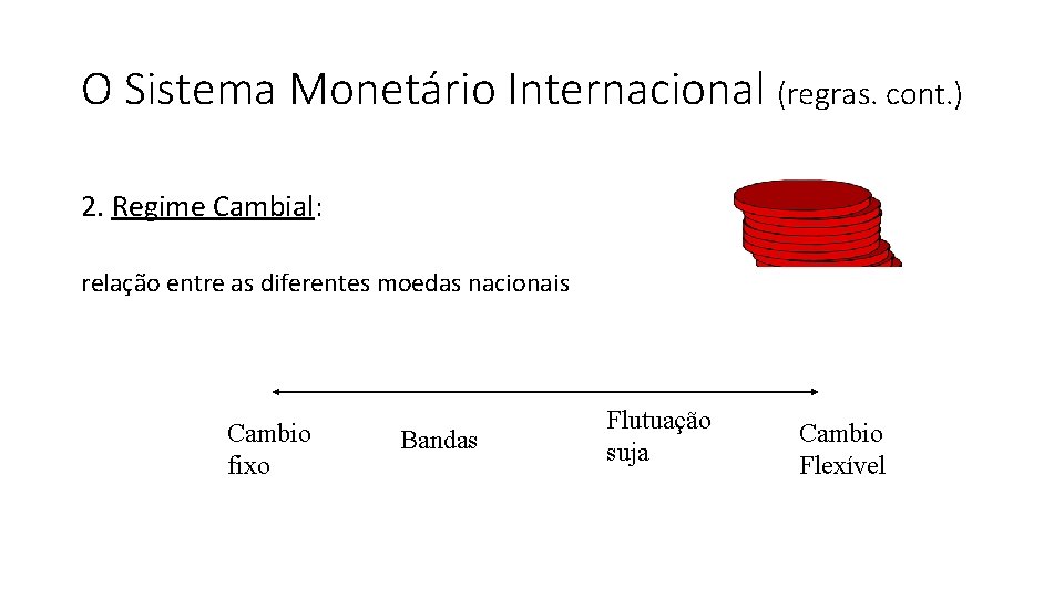 O Sistema Monetário Internacional (regras. cont. ) 2. Regime Cambial: relação entre as diferentes