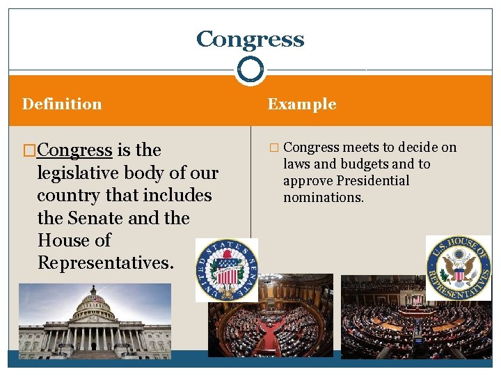 Congress Definition Example �Congress is the � Congress meets to decide on legislative body