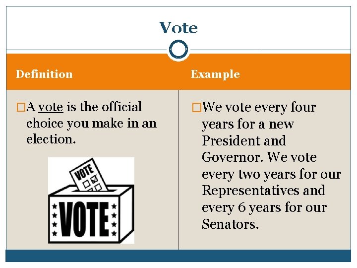 Vote Definition Example �A vote is the official �We vote every four choice you
