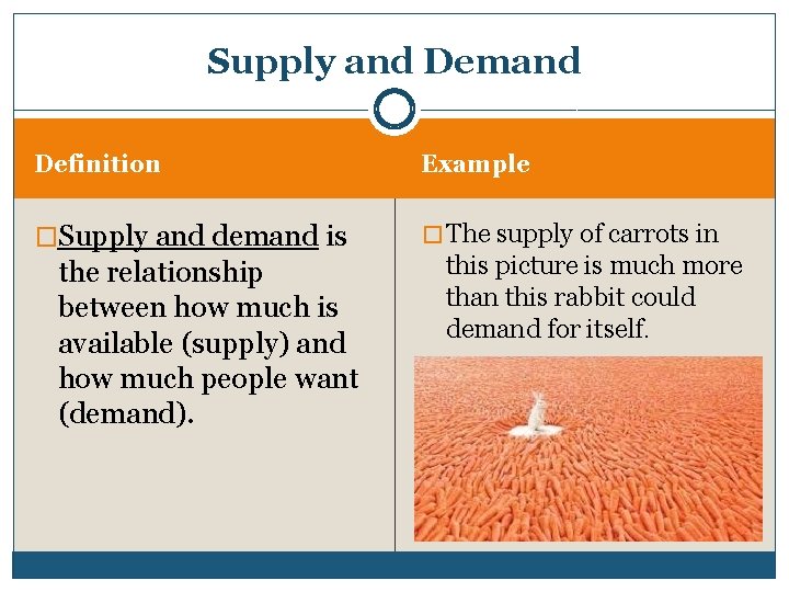 Supply and Demand Definition Example �Supply and demand is � The supply of carrots