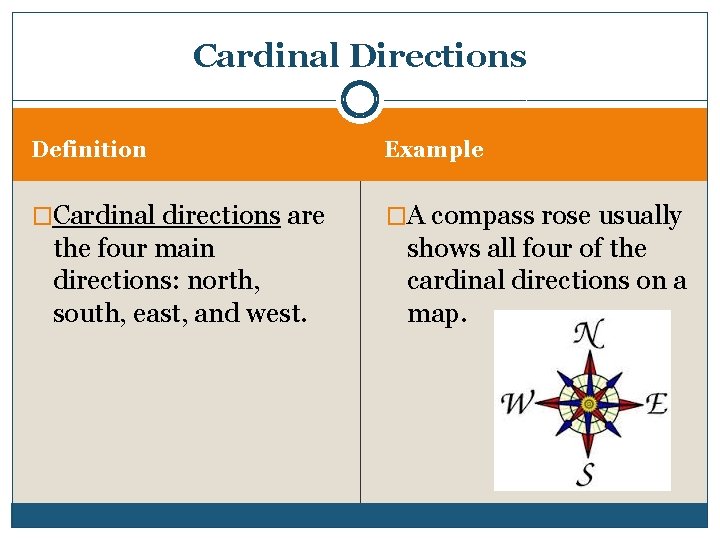 Cardinal Directions Definition Example �Cardinal directions are �A compass rose usually the four main