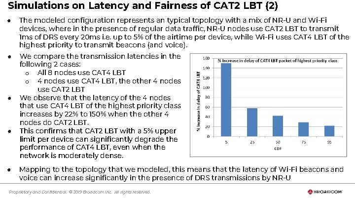 Simulations on Latency and Fairness of CAT 2 LBT (2) ● The modeled configuration