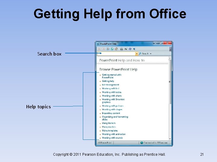 Getting Help from Office Search box Help topics Copyright © 2011 Pearson Education, Inc.