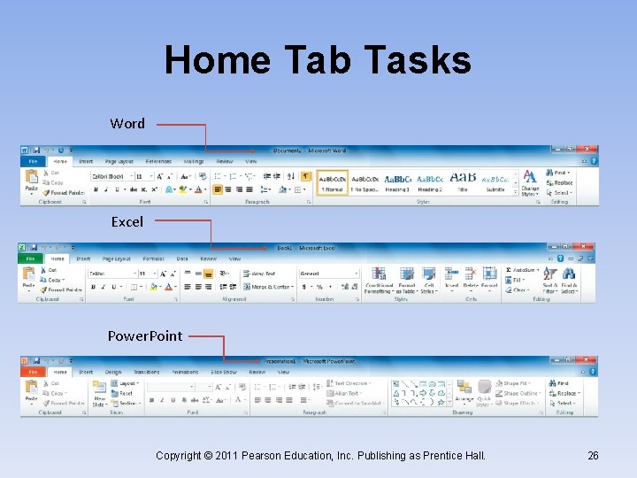 Home Tab Tasks Word Excel Power. Point Copyright © 2011 Pearson Education, Inc. Publishing