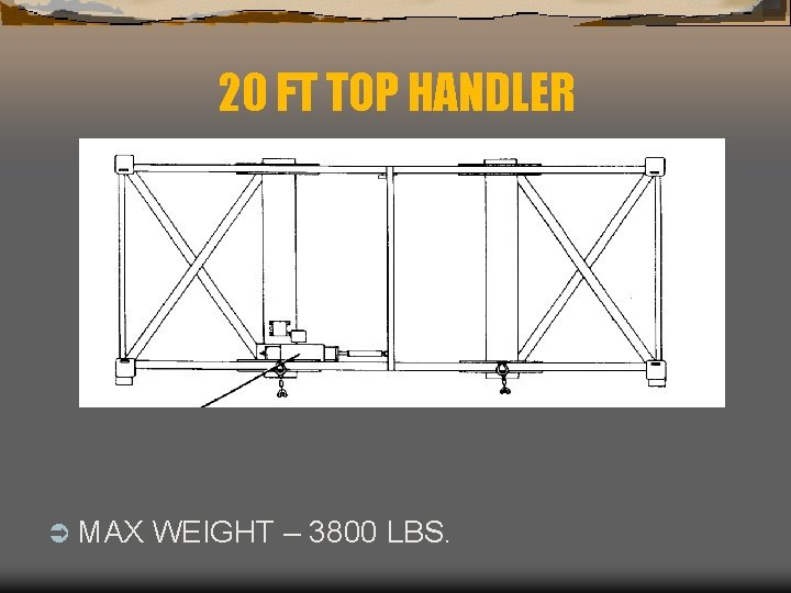 20 FT TOP HANDLER Ü MAX WEIGHT – 3800 LBS. 
