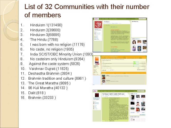 List of 32 Communities with their number of members 1. 2. 3. 4. 5.