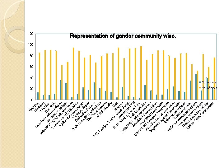 in du H Iw in ism d as H uis In bo in m