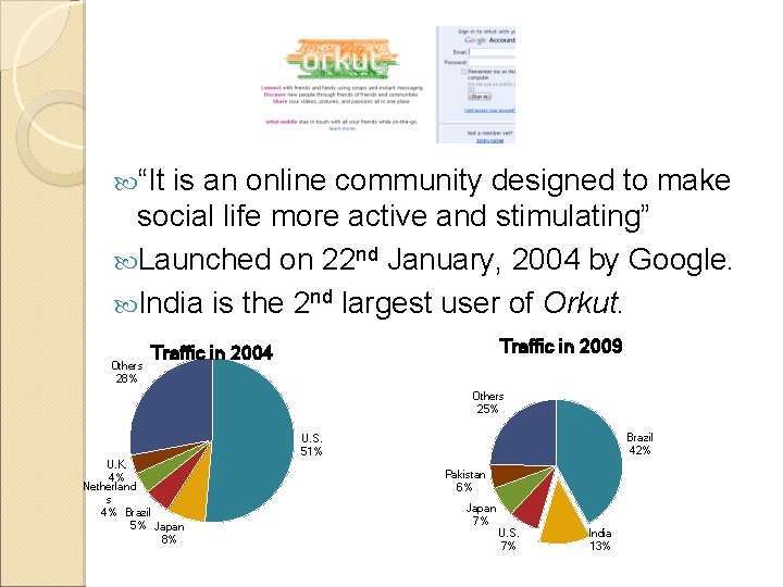  “It is an online community designed to make social life more active and