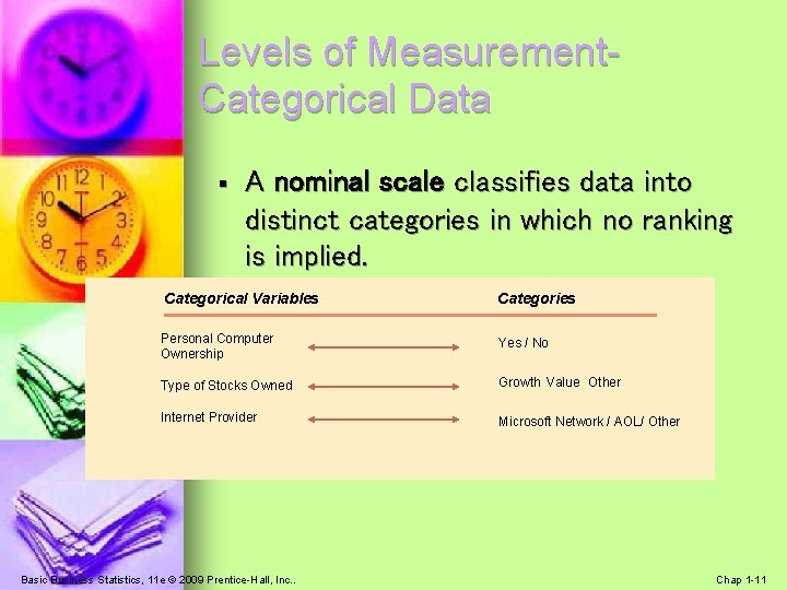 Levels of Measurement. Categorical Data § A nominal scale classifies data into distinct categories Levels of Measurement. Categorical Data § A nominal scale classifies data into distinct categories