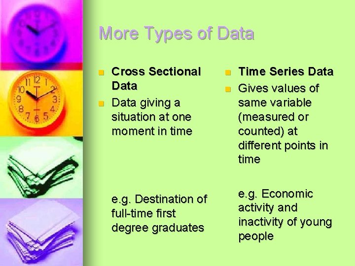 More Types of Data n n Cross Sectional Data giving a situation at one More Types of Data n n Cross Sectional Data giving a situation at one