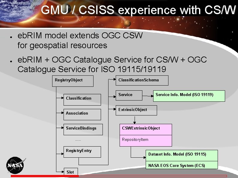 GMU / CSISS experience with CS/W ● ● eb. RIM model extends OGC CSW