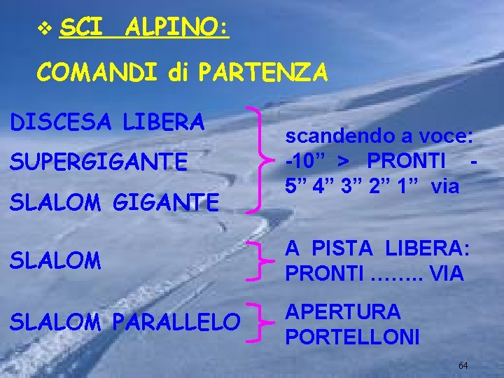 v SCI ALPINO: COMANDI di PARTENZA DISCESA LIBERA SUPERGIGANTE SLALOM GIGANTE scandendo a voce: