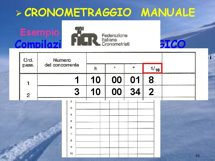 Ø CRONOMETRAGGIO MANUALE Esempio di Compilazione del CRONOLOGICO Numerare Scrivere la data Nome e