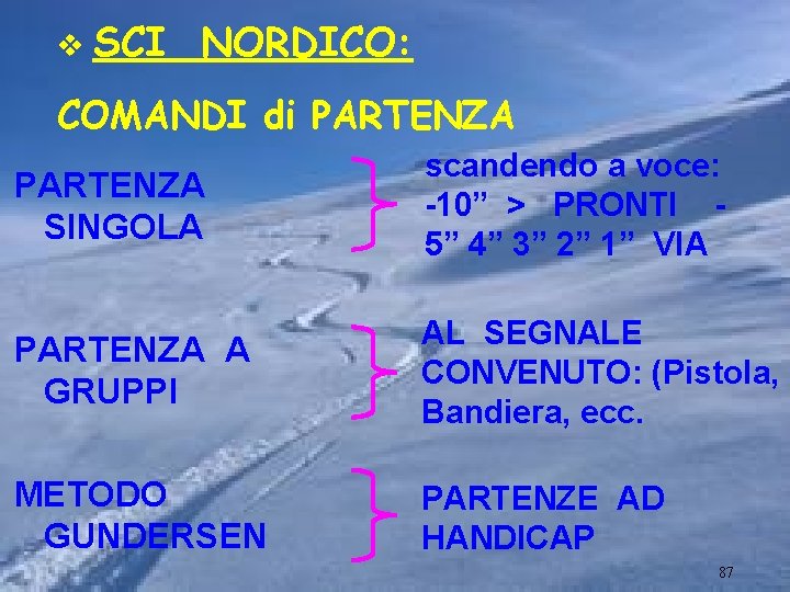 v SCI NORDICO: COMANDI di PARTENZA SINGOLA scandendo a voce: -10” > PRONTI 5”