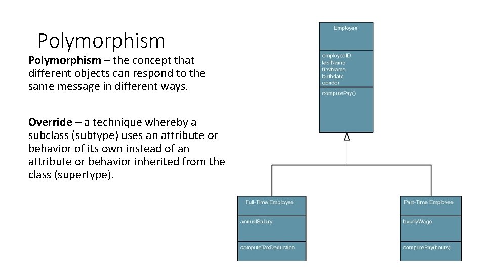 Polymorphism – the concept that different objects can respond to the same message in Polymorphism – the concept that different objects can respond to the same message in