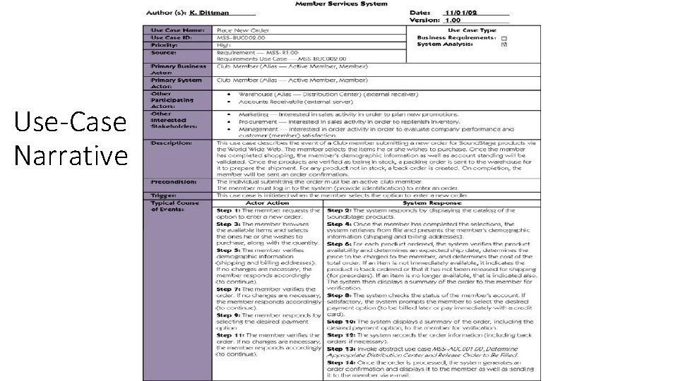Use-Case Narrative  Use-Case Narrative