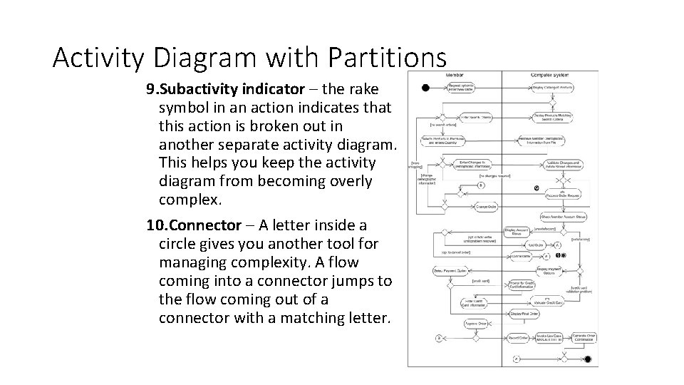 Activity Diagram with Partitions 9. Subactivity indicator – the rake symbol in an action Activity Diagram with Partitions 9. Subactivity indicator – the rake symbol in an action