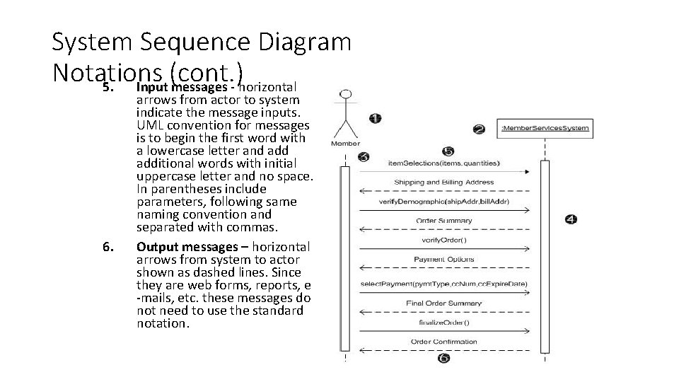 System Sequence Diagram Notations (cont. ) 5. Input messages - horizontal 6. arrows from System Sequence Diagram Notations (cont. ) 5. Input messages - horizontal 6. arrows from