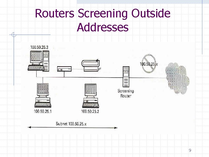 Routers Screening Outside Addresses 9 