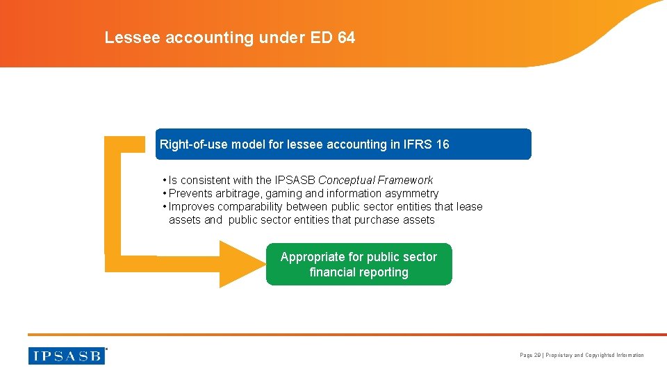 Lessee accounting under ED 64 Development of Exposure Draft 64 Right-of-use model for lessee