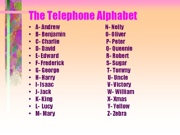 The Telephone Alphabet • • • • A- Andrew B- Benjamin C- Charlie D-