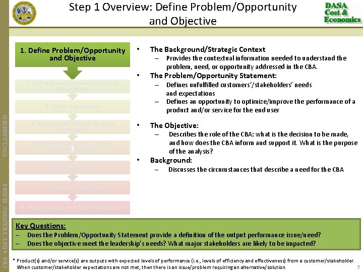 Step 1 Overview: Define Problem/Opportunity and Objective 1. Define Problem/Opportunity and Objective 2. Define