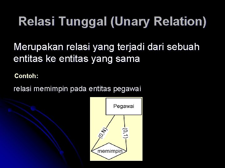 Relasi Tunggal (Unary Relation) Merupakan relasi yang terjadi dari sebuah entitas ke entitas yang Relasi Tunggal (Unary Relation) Merupakan relasi yang terjadi dari sebuah entitas ke entitas yang