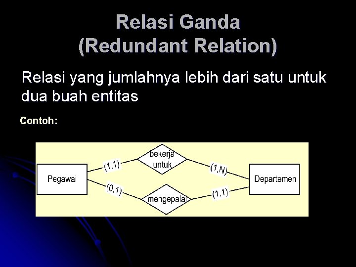 Relasi Ganda (Redundant Relation) Relasi yang jumlahnya lebih dari satu untuk dua buah entitas Relasi Ganda (Redundant Relation) Relasi yang jumlahnya lebih dari satu untuk dua buah entitas