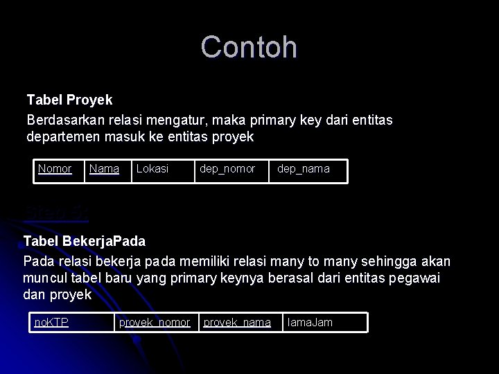 Contoh Tabel Proyek Berdasarkan relasi mengatur, maka primary key dari entitas departemen masuk ke Contoh Tabel Proyek Berdasarkan relasi mengatur, maka primary key dari entitas departemen masuk ke