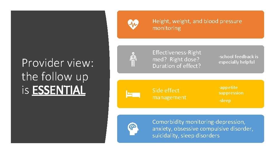 Height, weight, and blood pressure monitoring Provider view: the follow up is ESSENTIAL Effectiveness-Right