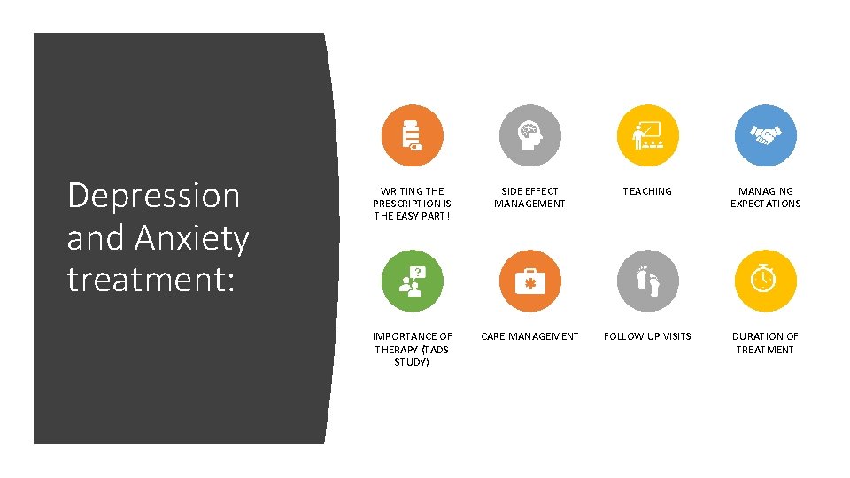 Depression and Anxiety treatment: WRITING THE PRESCRIPTION IS THE EASY PART! SIDE EFFECT MANAGEMENT