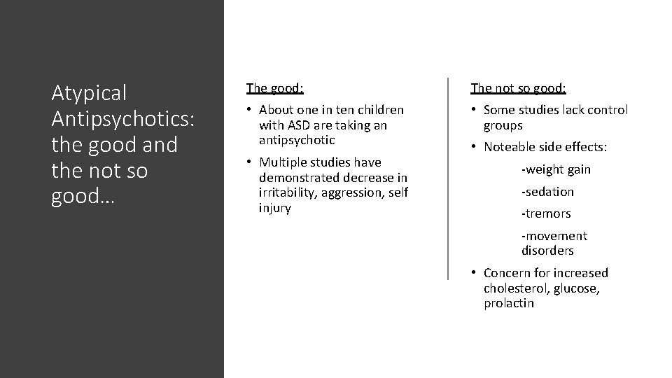 Atypical Antipsychotics: the good and the not so good… The good: The not so