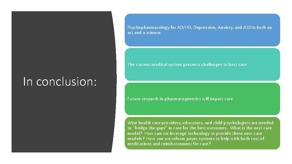 Psychopharmacology for AD/HD, Depression, Anxiety, and ASD is both an art and a science