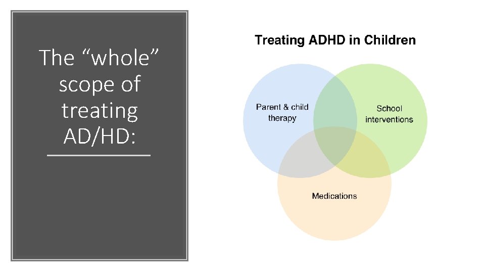 The “whole” scope of treating AD/HD: 