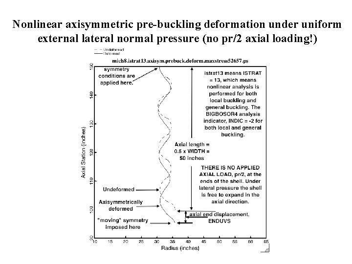 Nonlinear axisymmetric pre-buckling deformation under uniform external lateral normal pressure (no pr/2 axial loading!)