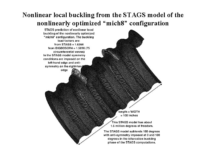 Nonlinear local buckling from the STAGS model of the nonlinearly optimized “mich 8” configuration