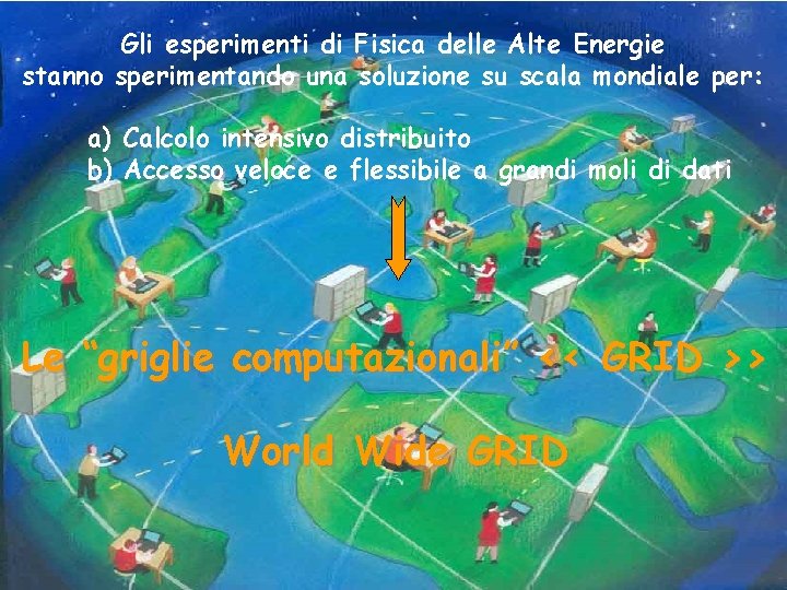 Gli esperimenti di Fisica delle Alte Energie stanno sperimentando una soluzione su scala mondiale