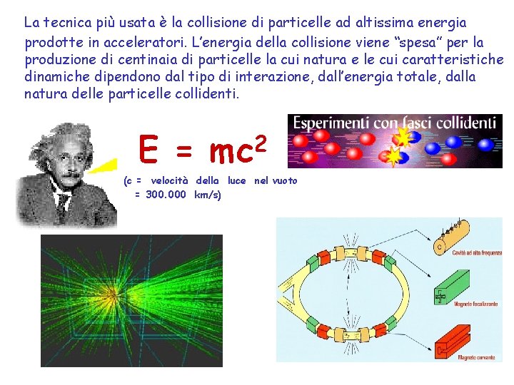La tecnica più usata è la collisione di particelle ad altissima energia prodotte in