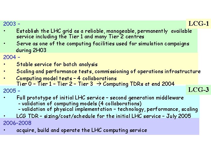 2003 – LCG-1 • Establish the LHC grid as a reliable, manageable, permanently available